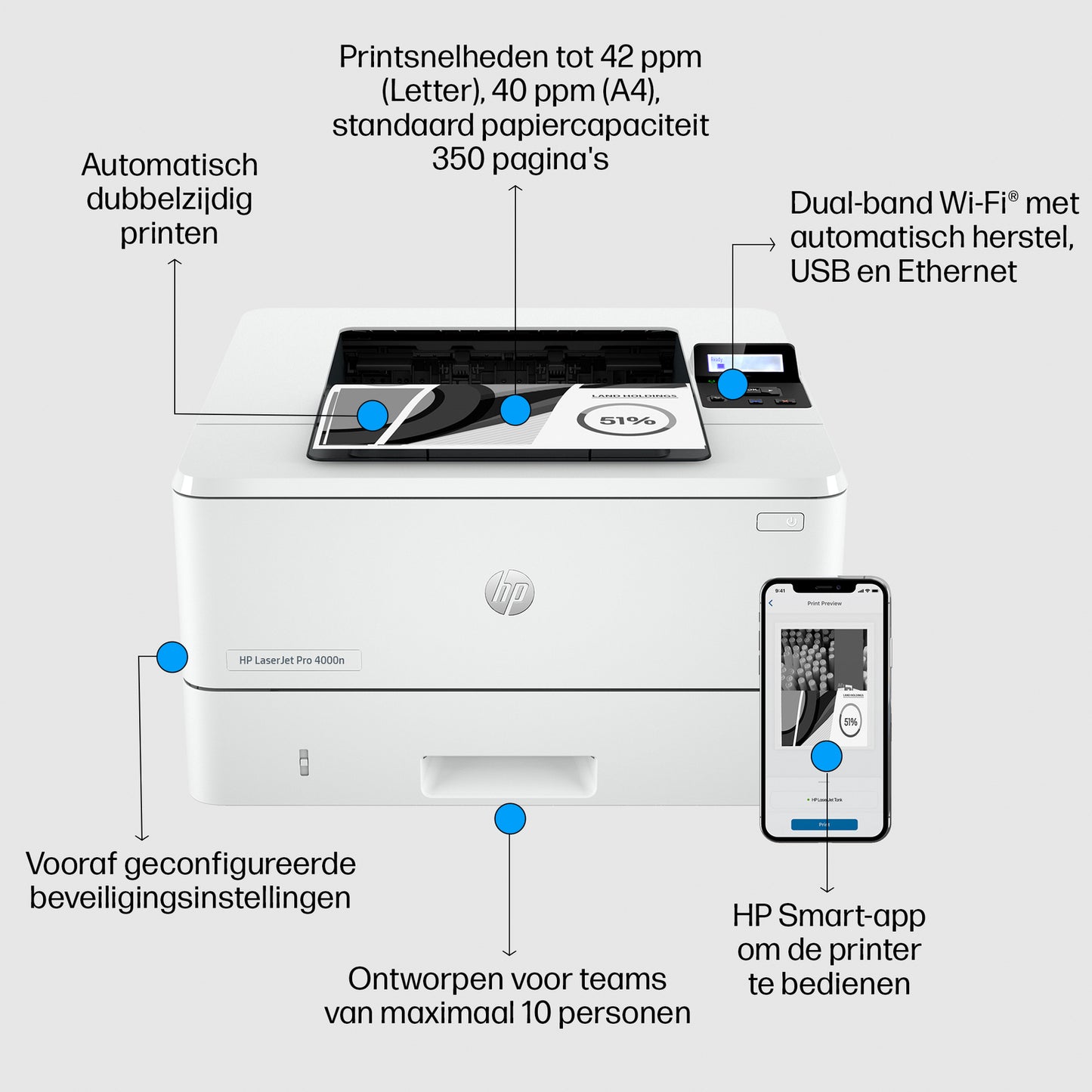 HP - LaserJet Pro 4002dw printer