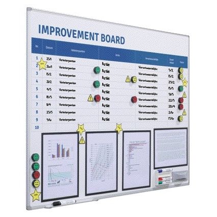 Smit Visual - Verbeterbord terkit visual mgmt 90x120cm