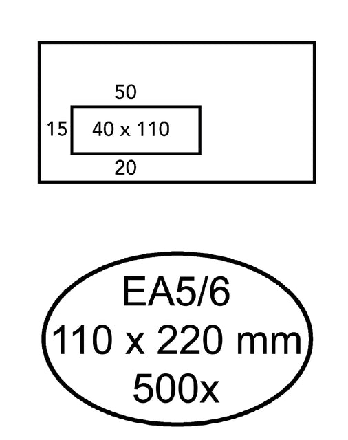 Enveloppen