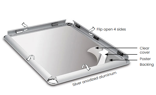 Klika - Click frame 70x100cm ALU 32mm B1 Rondo