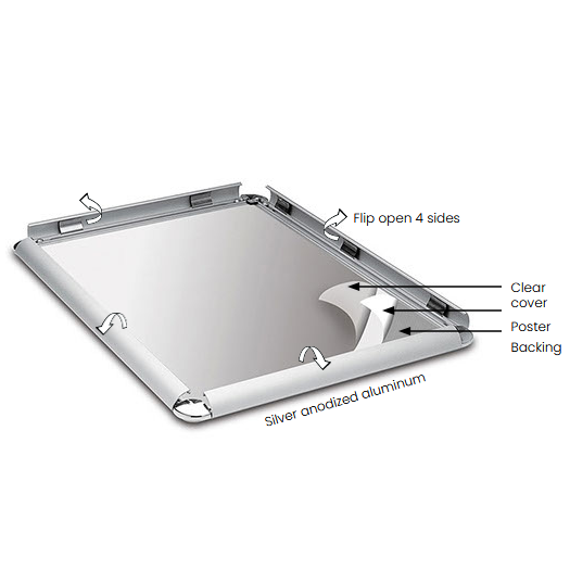Klika - Cadre clic 70x100cm ALU 32mm B1 Rondo