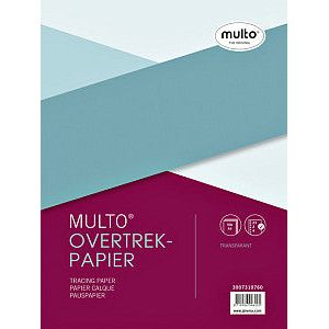 Multo -Limettenpapier