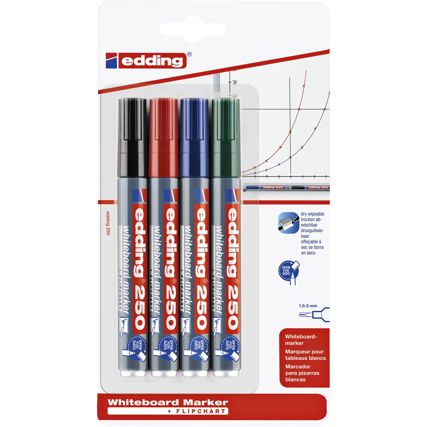 Edding -  Whiteboardmarker  250 rond 1.5-3mm ass