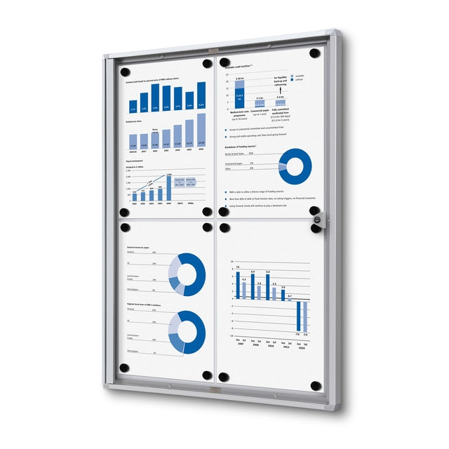 Quantore -  Vergrendelbaar notitiebord indoor economy 4x a4