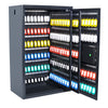 Pavo -  Sleutelkast  high y advanced 300 haken