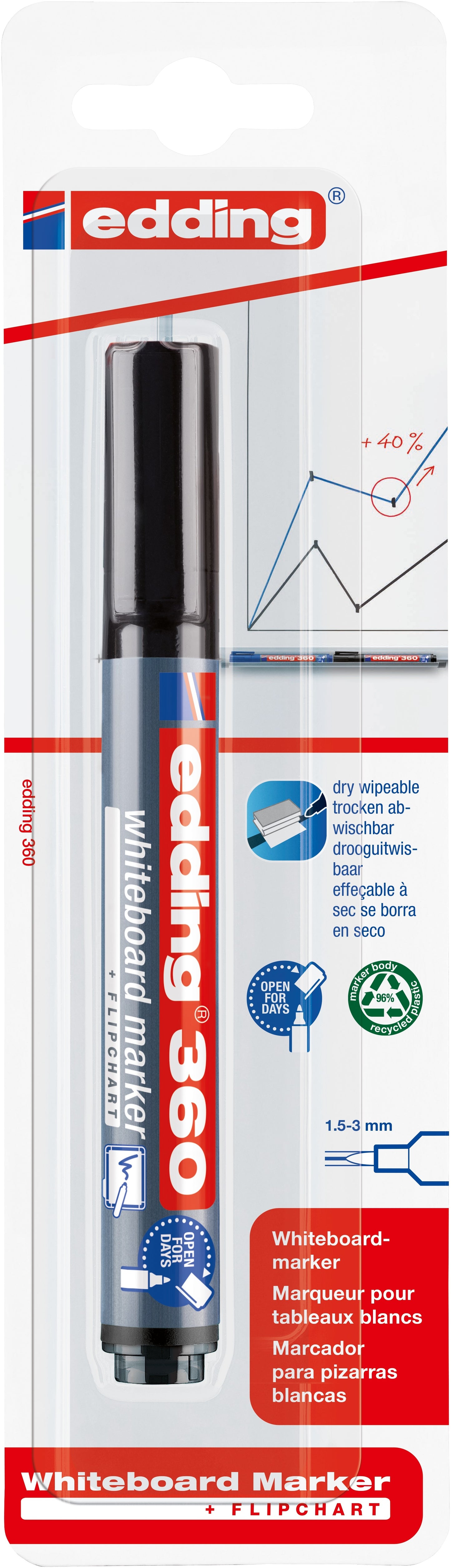 Edding -  Whiteboardmarker  360 rond 1.5-3mm zw blist | 10 stuks