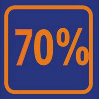 Klika -  Raambiljet 70% , afmeting 24x23 cm.