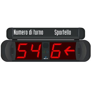 Klika - Sequence number display Multipoint 2+1