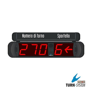 Klika - Affichage du numéro de séquence Multipoint 3+1