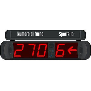 Klika - Sequence number display Multipoint 3+1