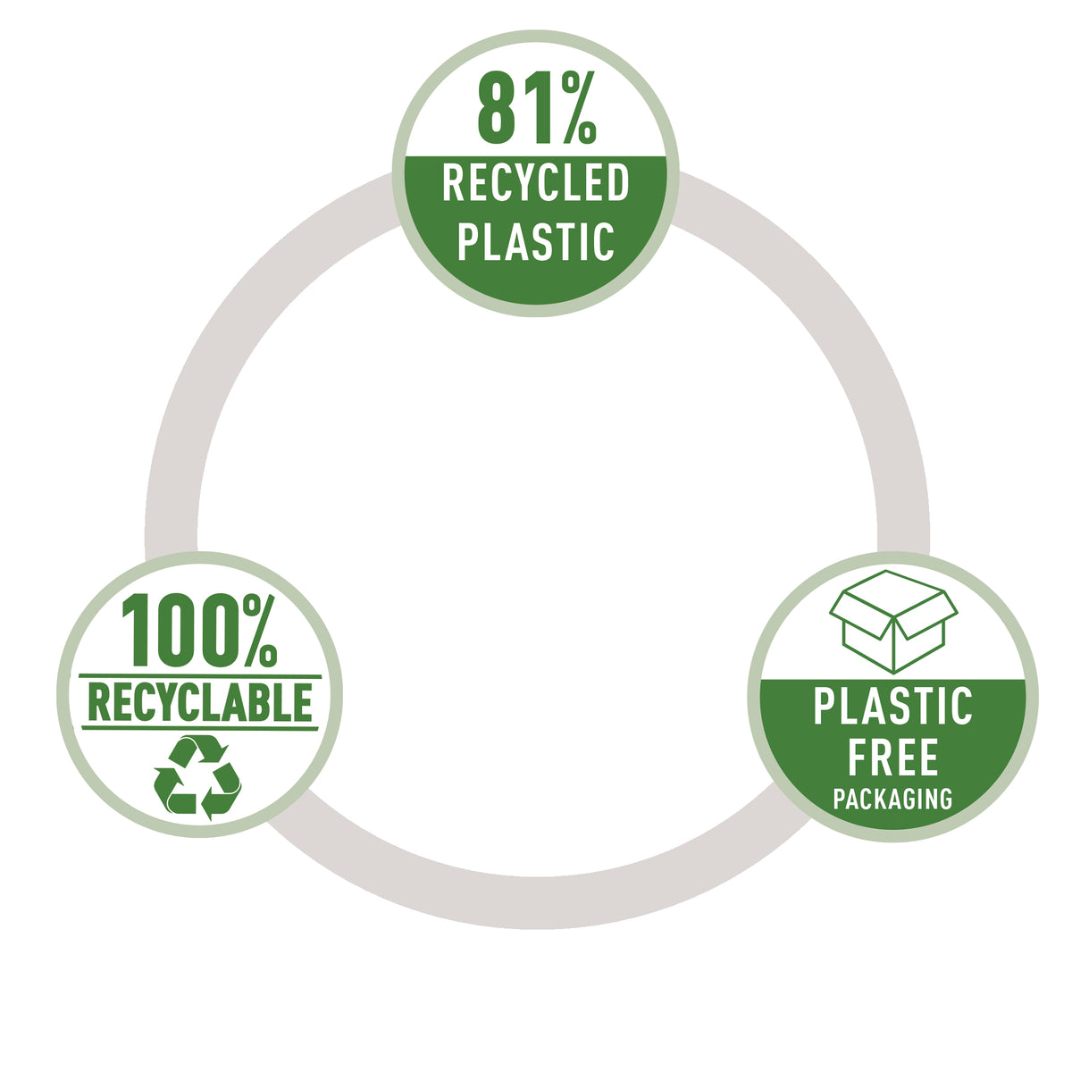 Leitz -  Nietmachine  nexxt mini 10 vel rood | 6 stuks