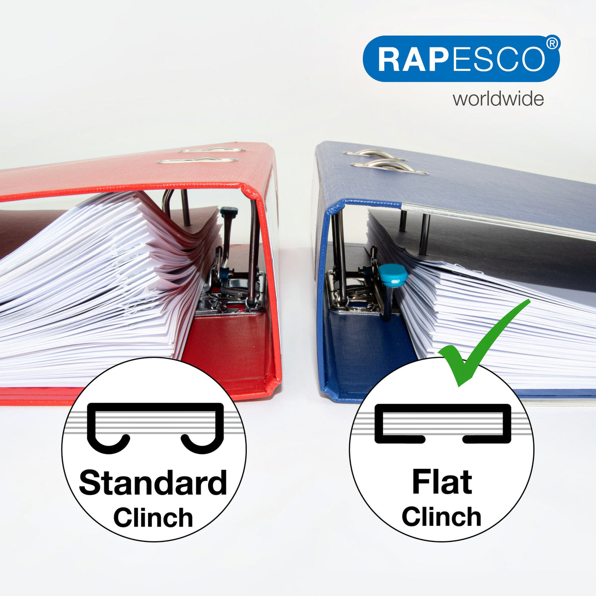 Rapesco -  Nietmachine germ-savvy wit