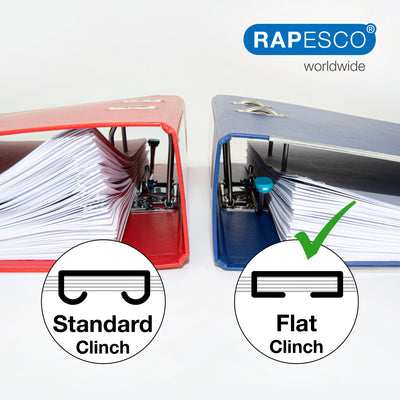 Rapesco -  Nietmachine germ-savvy wit