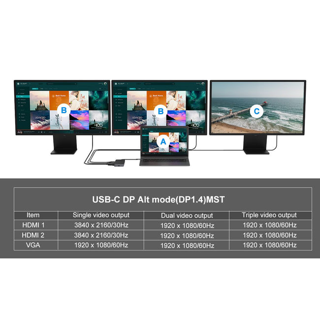 CONCEPTRONIC -   DONN14G laptop dock poortreplicator Bedraad USB 3.2 Gen 1 (3.1 Gen 1) Type-C Grijs