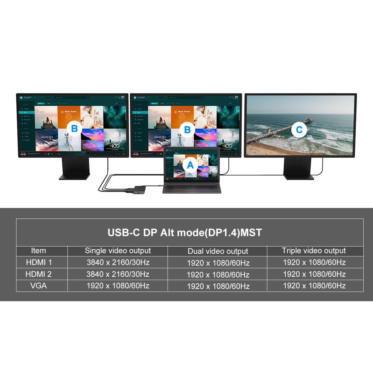 CONCEPTRONIC -   DONN14G laptop dock poortreplicator Bedraad USB 3.2 Gen 1 (3.1 Gen 1) Type-C Grijs