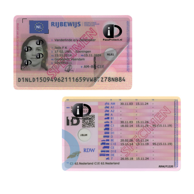 PassProtect -  Beschermfolie  voor rijbewijs