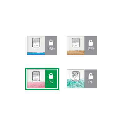Leitz - Trituradora de papel IQ P5 tritura 2x15mm