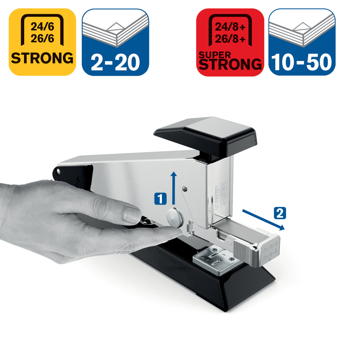 Rapid -  Nietmachine retro classic full-strip k2 zw