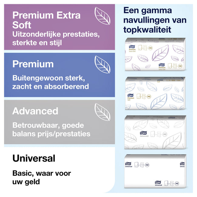 Tork -  Handdoekdispenser H2 Elevation Xpress wit 552000
