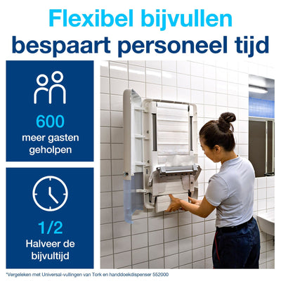 Tork -  Handdoekdispenser h5 elevation wit