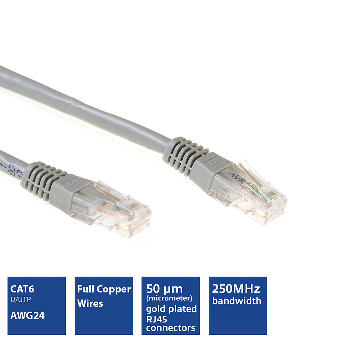 ACT -   Grijze 7 meter U/UTP CAT6 patchkabel met RJ45 connectoren