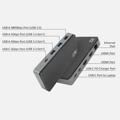 ACT -   USB-C 4K MST dockingstation voor 2 HDMI-monitoren, Ethernet, USB-C, 3x USB-A, PD passthrough en 1 meter lange af
