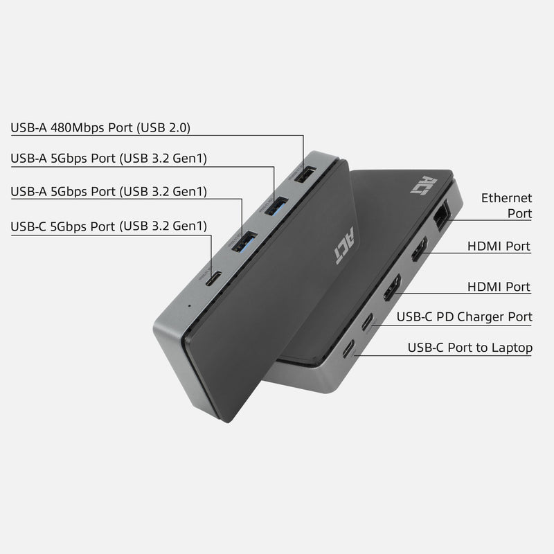 ACT -   USB-C 4K MST dockingstation voor 2 HDMI-monitoren, Ethernet, USB-C, 3x USB-A, PD passthrough en 1 meter lange af