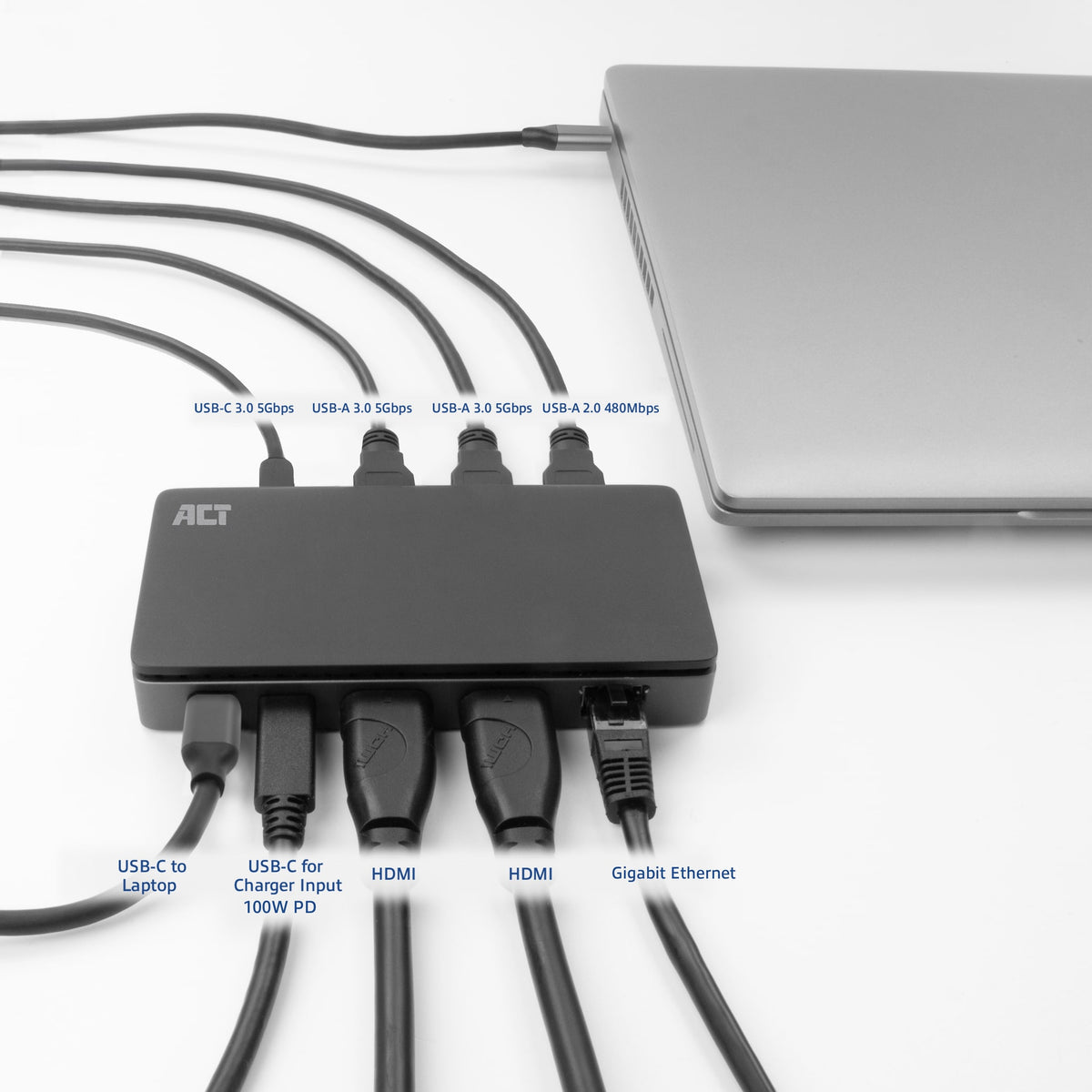 ACT -   USB-C 4K MST dockingstation voor 2 HDMI-monitoren, Ethernet, USB-C, 3x USB-A, PD passthrough en 1 meter lange af