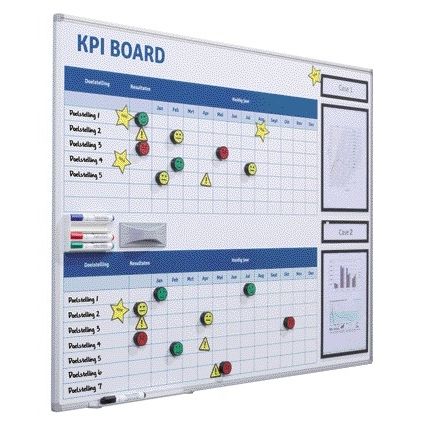 Smit Visual - Kpi board + terkit visual management 90x120cm