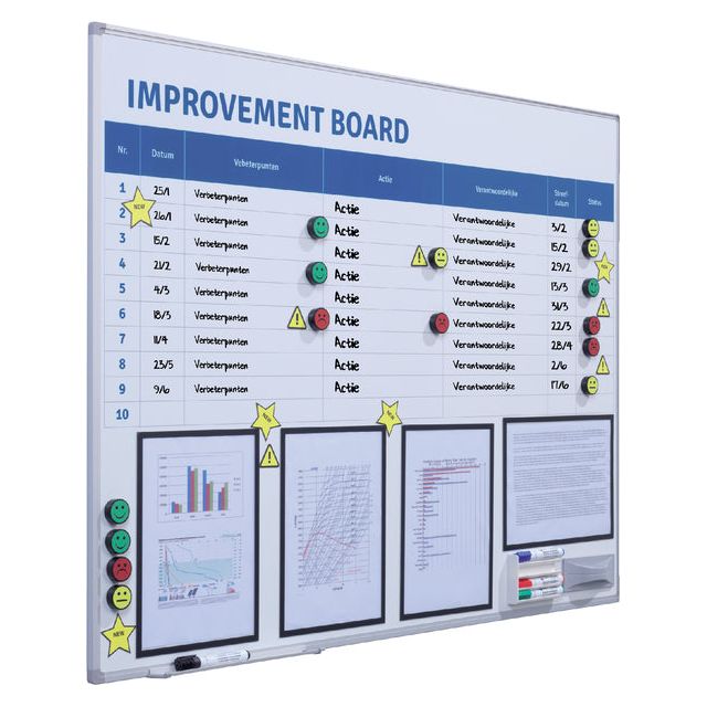 SMIT Visual - Board d'amélioration + Terkit Visual Management 90x120 | 1 pièce