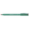 Pentel - Rollerball pen R50 medium red