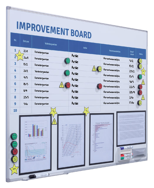 Smit Visual - Verbeterbord + terkit visual management 90x120