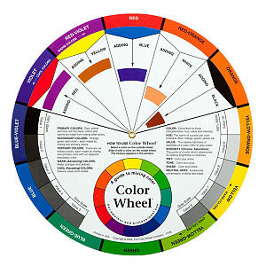 Roue chromatique The Color Wheel Company 13cm