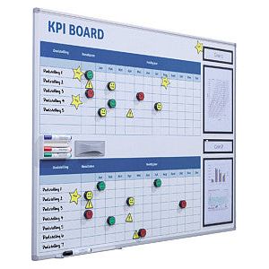 Tableau Kpi + kit de démarrage gestion visuelle 90x120cm