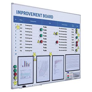 Planche d'amélioration + gestion visuelle du kit de démarrage 90x120cm